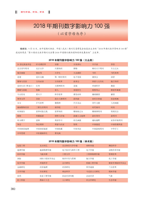 2018年期刊数字影响力100强