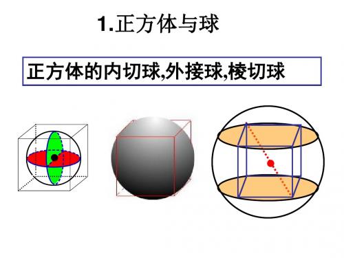 多面体与球的接切