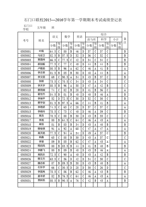 五年级石门口学校期末考试成绩表