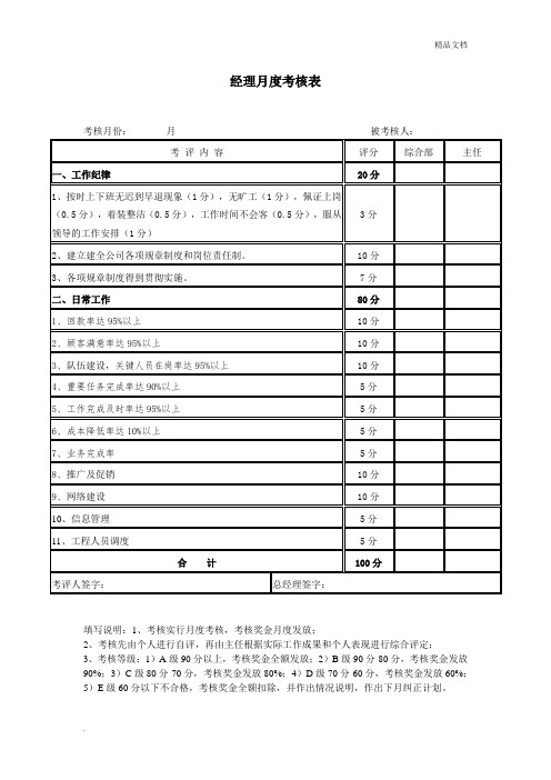 装修公司员工考核表