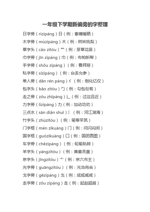 一年级苏教版语文加偏旁组字整理