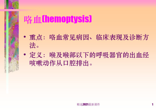 咯血的鉴别PPT课件