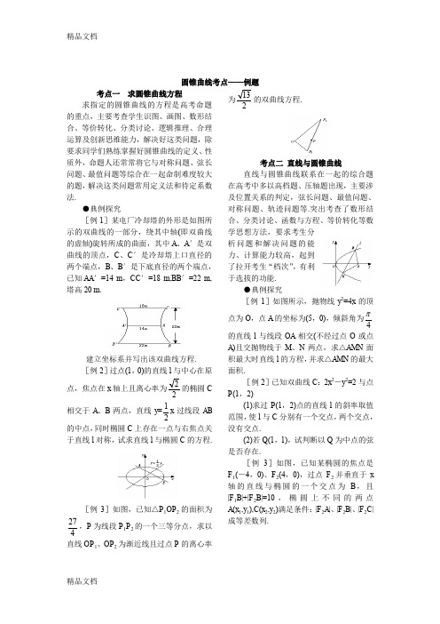 (整理)解析几何的3个高考热点与例题分析