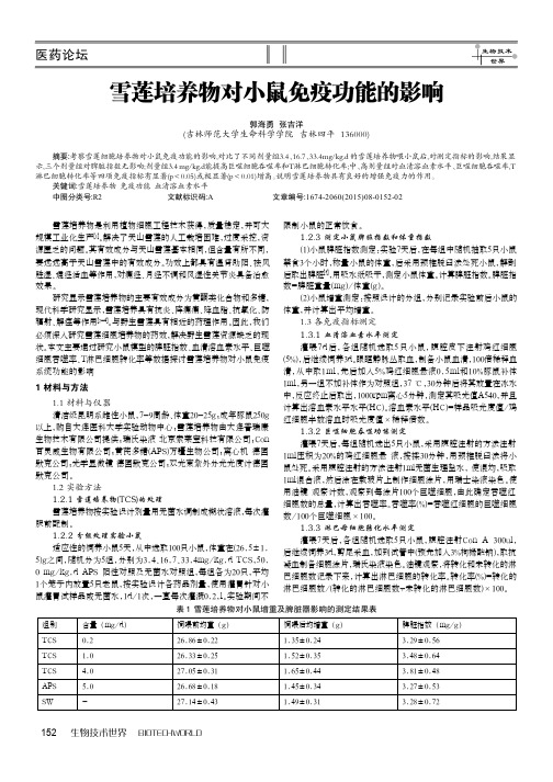 雪莲培养物对小鼠免疫功能的影响