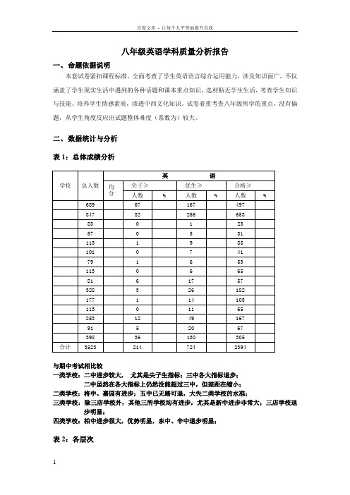 八年级英语学科质量分析报告