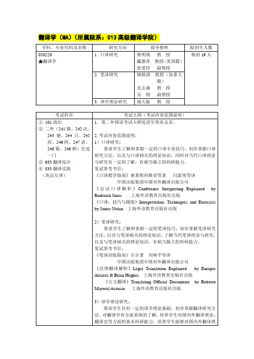 上外高翻学院及英语语言文学