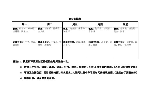 值日表