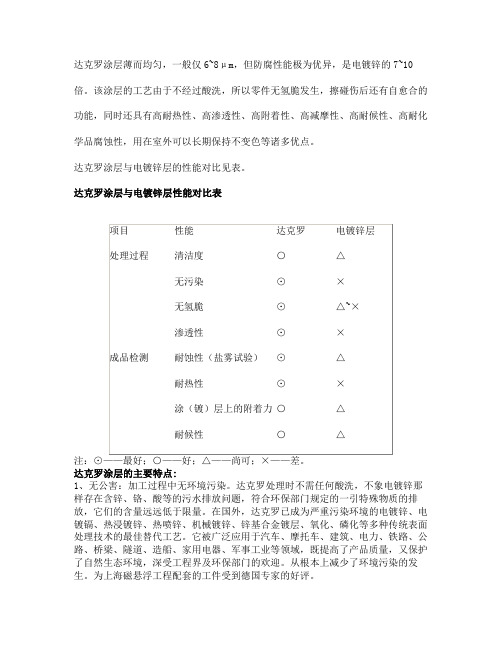 达克罗涂层的工艺特点