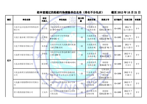 船舶污染清除单位名称