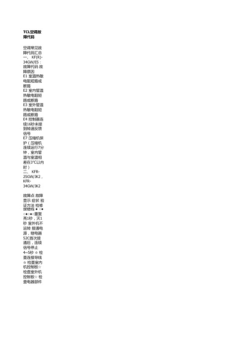 TCL空调故障代码