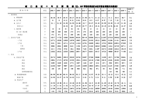 2009年统计公报附表2