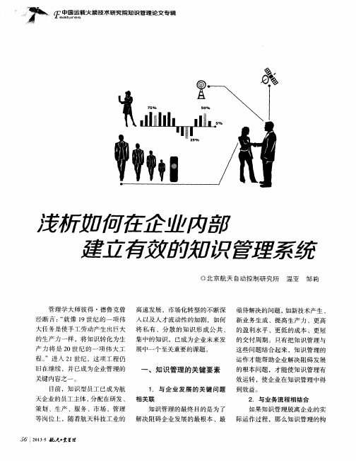 浅析如何在企业内部建立有效的知识管理系统