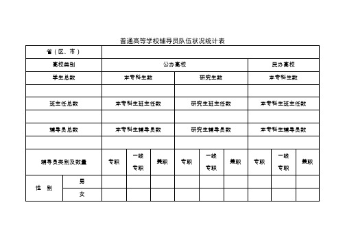 普通高等学校辅导员队伍状况统计表