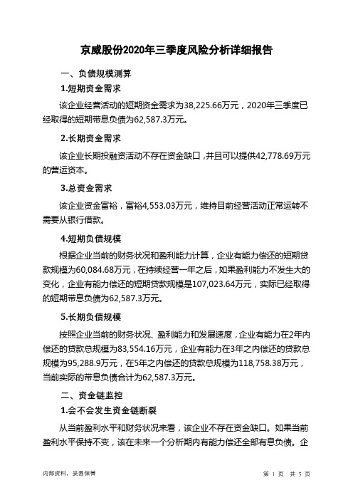 京威股份2020年三季度财务风险分析详细报告