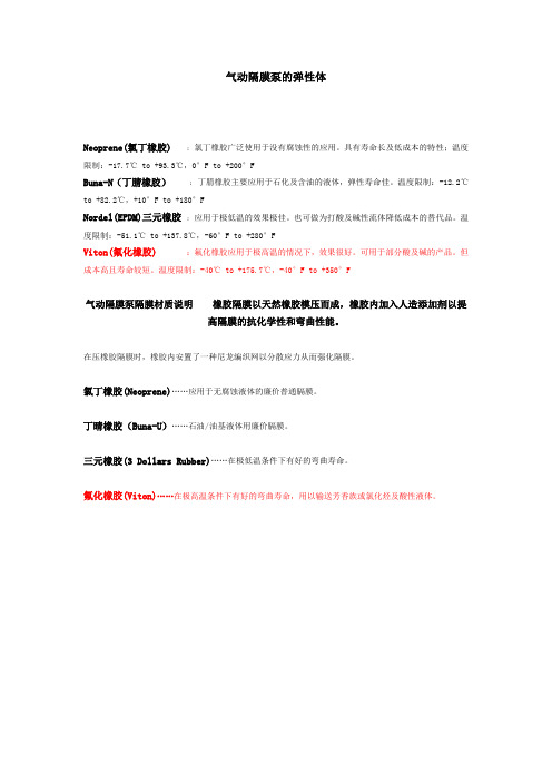 隔膜泵隔膜分类及使用温度