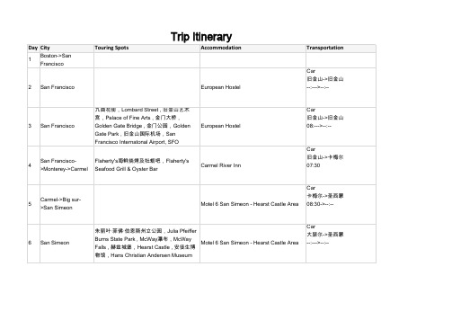 Trip itinerary_参考行程