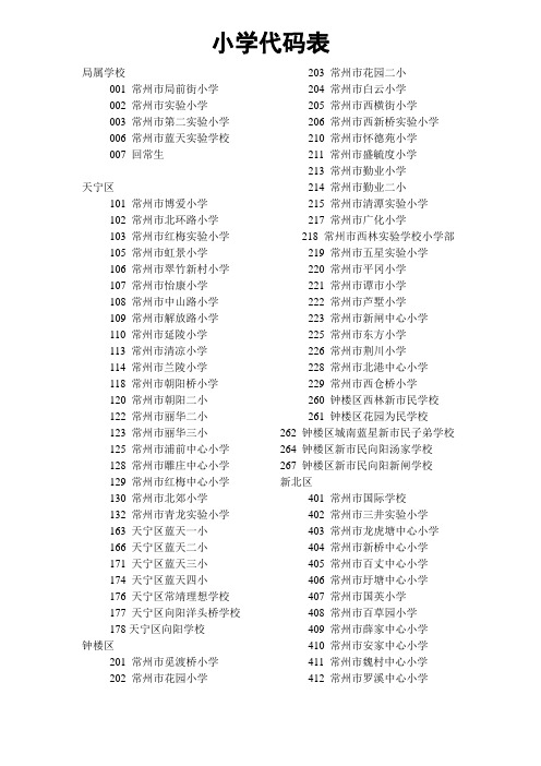 小学代码表