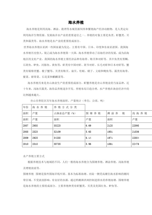 海水养殖海水养殖是利用浅海滩涂港湾等水域资源饲养和繁殖海产