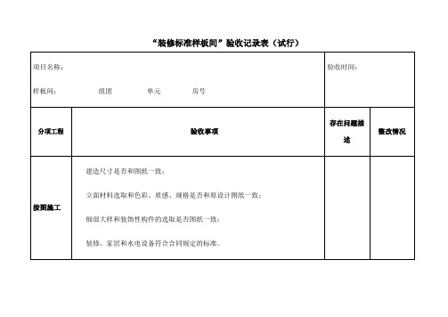 “装修标准样板间”验收记录表