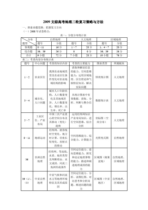 2009文综高考地理二轮复习策略与方法