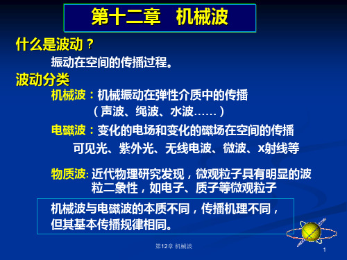 大学物理(机械波篇)详解