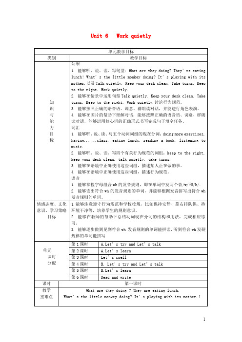 人教版五年级英语下册Unit6Workquietly(第1课时)教案