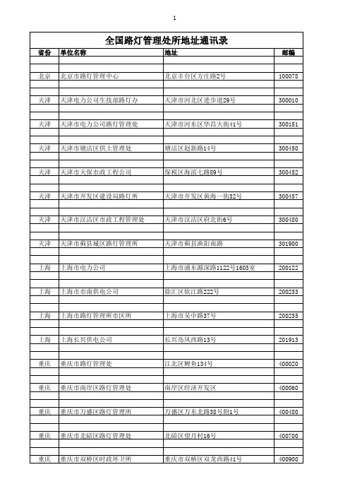 全国路灯管理处所地址通讯录