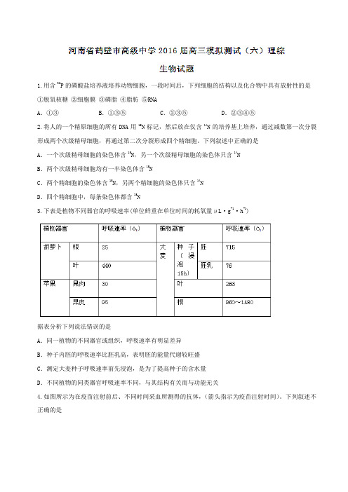 【全国百强校】河南省鹤壁市高级中学2016届高三模拟测试(六)理综生物试题(原卷版)