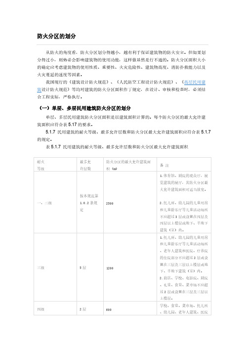 防火分区划分