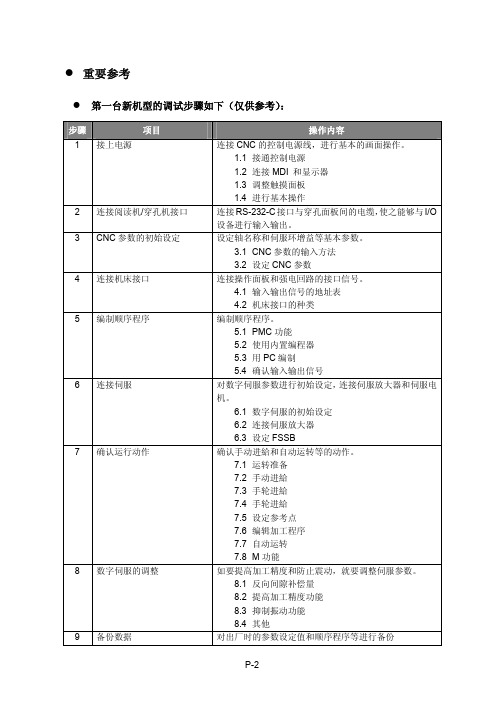 CNC连接调试培训教程(31i系列