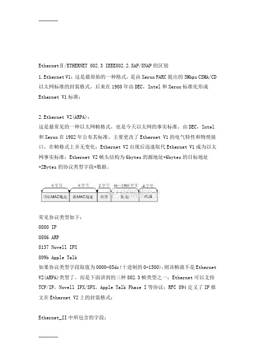 (整理)以太网帧格式EthernetⅡ和ETHERNET8023IEEE8022SAP和SNAP的区别