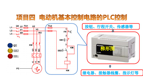 电气控制与PLC应用(三菱FX3U系列)课件项目4任务1