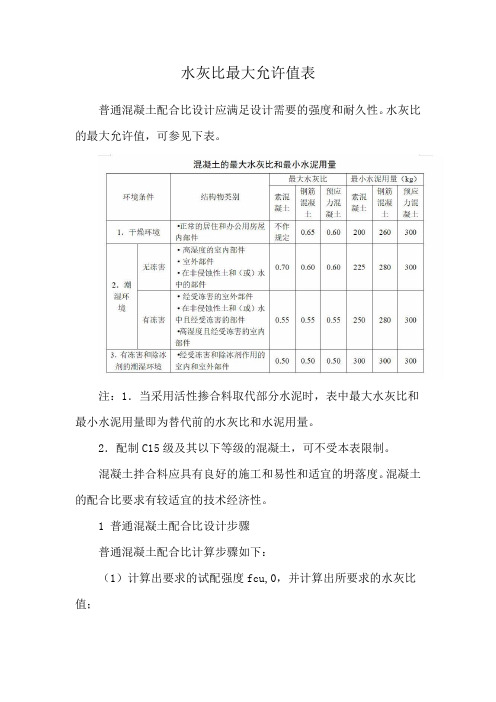 水灰比最大允许值表