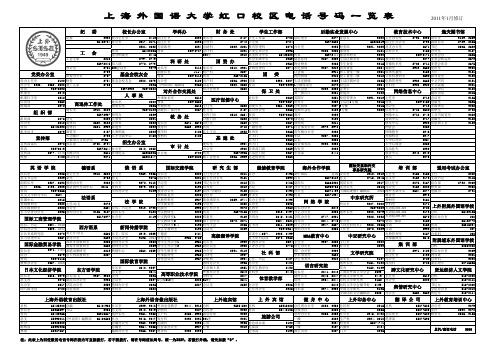 上海外国语大学虹口校区电话号码一览表