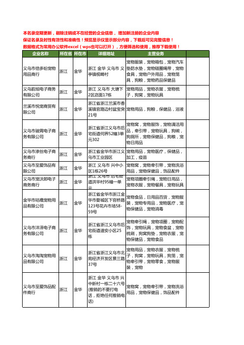 新版浙江省金华宠物保健品工商企业公司商家名录名单联系方式大全19家