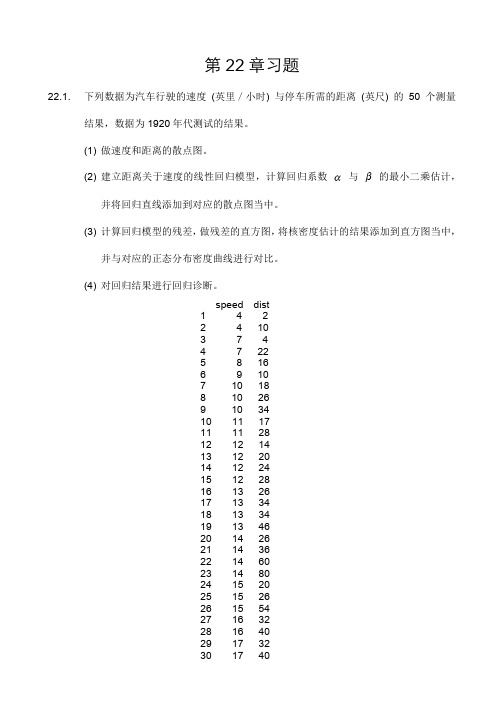 Exercises_Chapter_22
