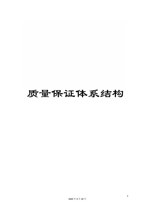 质量保证体系结构