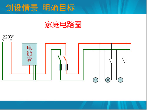 新人教版九年级物理下册第一节家庭电路课件