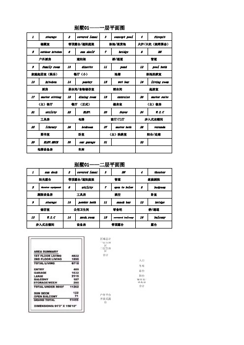 别墅英语翻译