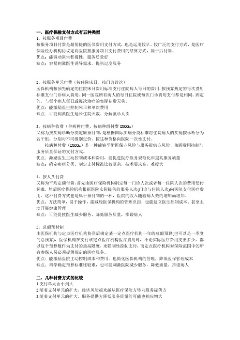 医疗保险付费方式