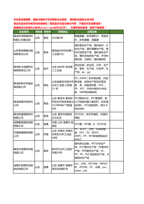 新版山东省pet片材工商企业公司商家名录名单联系方式大全101家