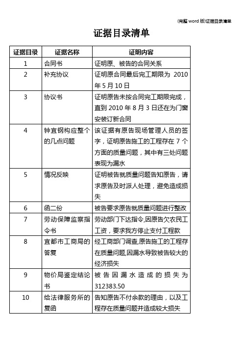 (完整word版)证据目录清单