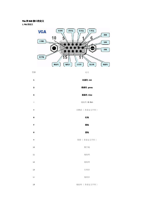 VGA和RGB接口的定义