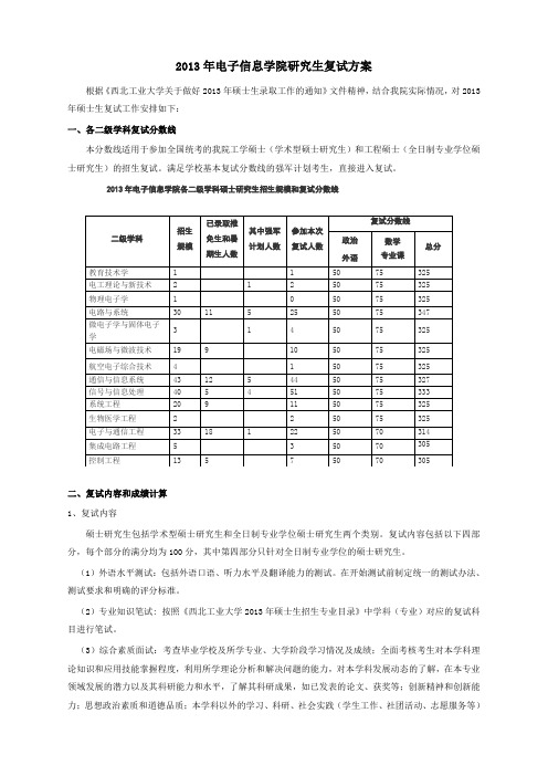 西北工业大学2013年电子信息学院研究生复试方案