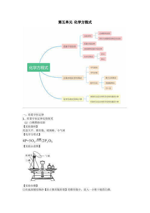 人教版九年级上册化学第五单元《化学方程式》知识点汇总