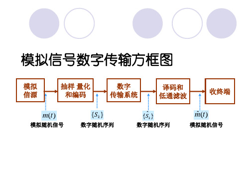 脉冲编码调制方法