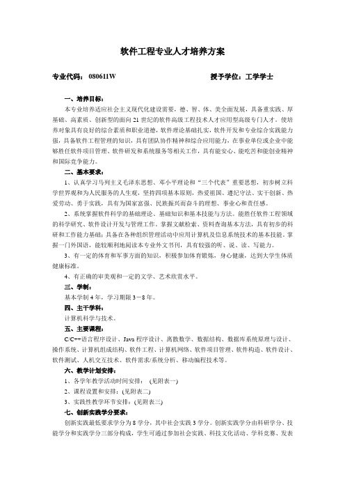软件工程专业人才培养方案 .doc