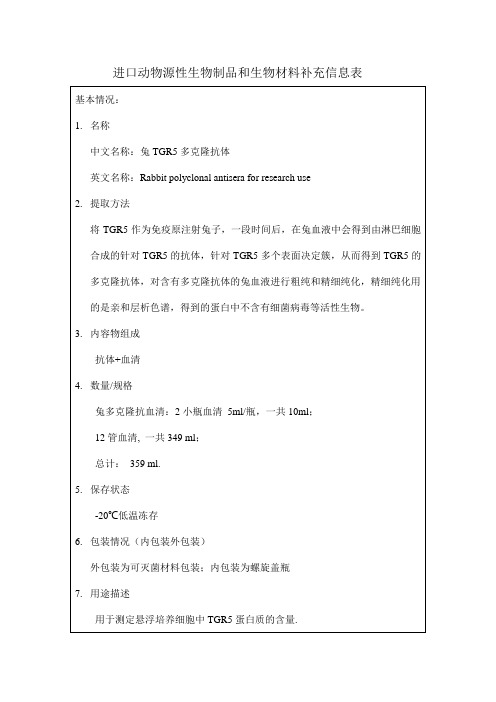 进口动物源性生物制品和生物材料补充信息表