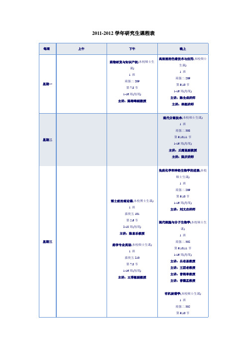 2011-2012学年研究生课程表
