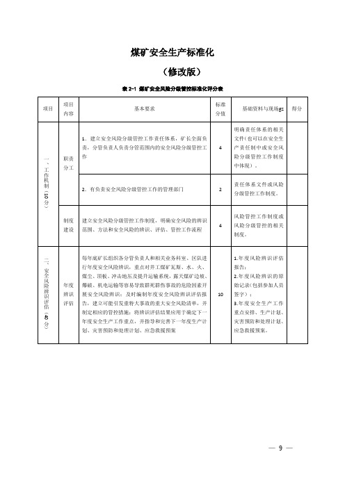 安全生产标准化内容